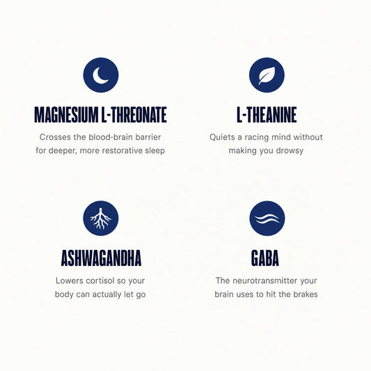 Sleep+Destress™ — Melatonin-Free Sleep Gummies